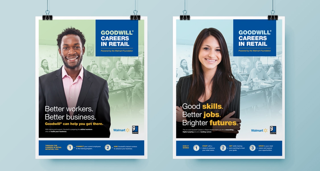 Goodwill Careers in Retail Posters